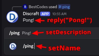 Discord message showing code implementations, "ping" and "pong."